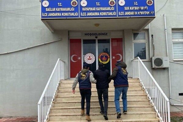 Diyarbakır İl Jandarma Komutanlığı, Asayiş Şube Müdürlüğü ve Bağlar İlçe