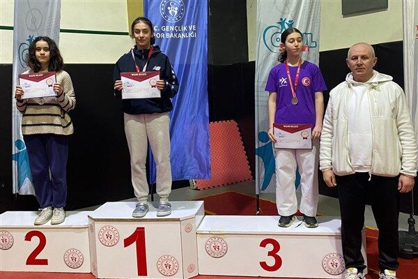 Gençlik ve Spor Bakanlığı ile Milli Eğitim Bakanlığı arasında imzalanan