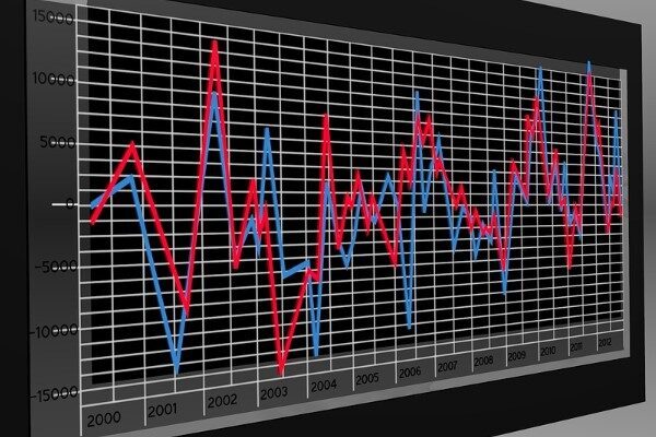 Kamuyu Aydınlatma Platformuna (KAP) yapılan açıklamada, ''21.04.2025 tarihinde 25.000 adet