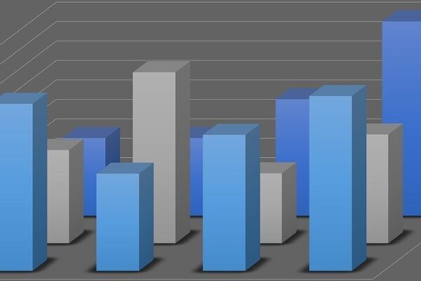 Kamuyu Aydınlatma Platformuna (KAP) yapılan açıklamada, ''03.04.2025 tarihinde 15,94 TL