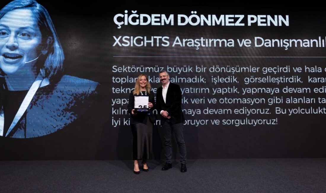 Türkiye Araştırmacılar Derneği (TÜAD) tarafından bu sene 28’incisi düzenlenen Araştırma