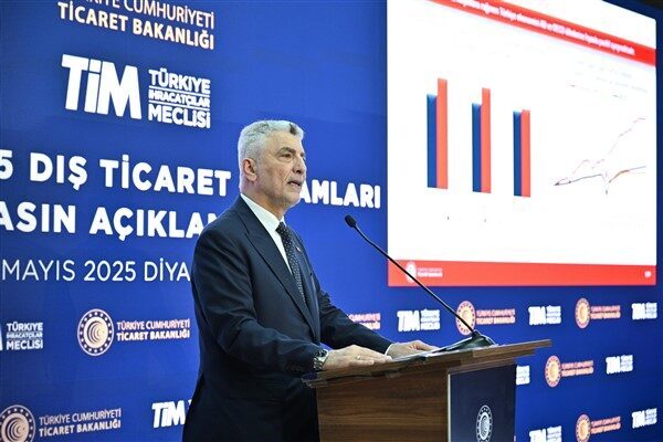 Ticaret Bakanı Bolat, Cumhurbaşkanlığı İletişim Başkanı Fahrettin Altun’un amcasının vefatını